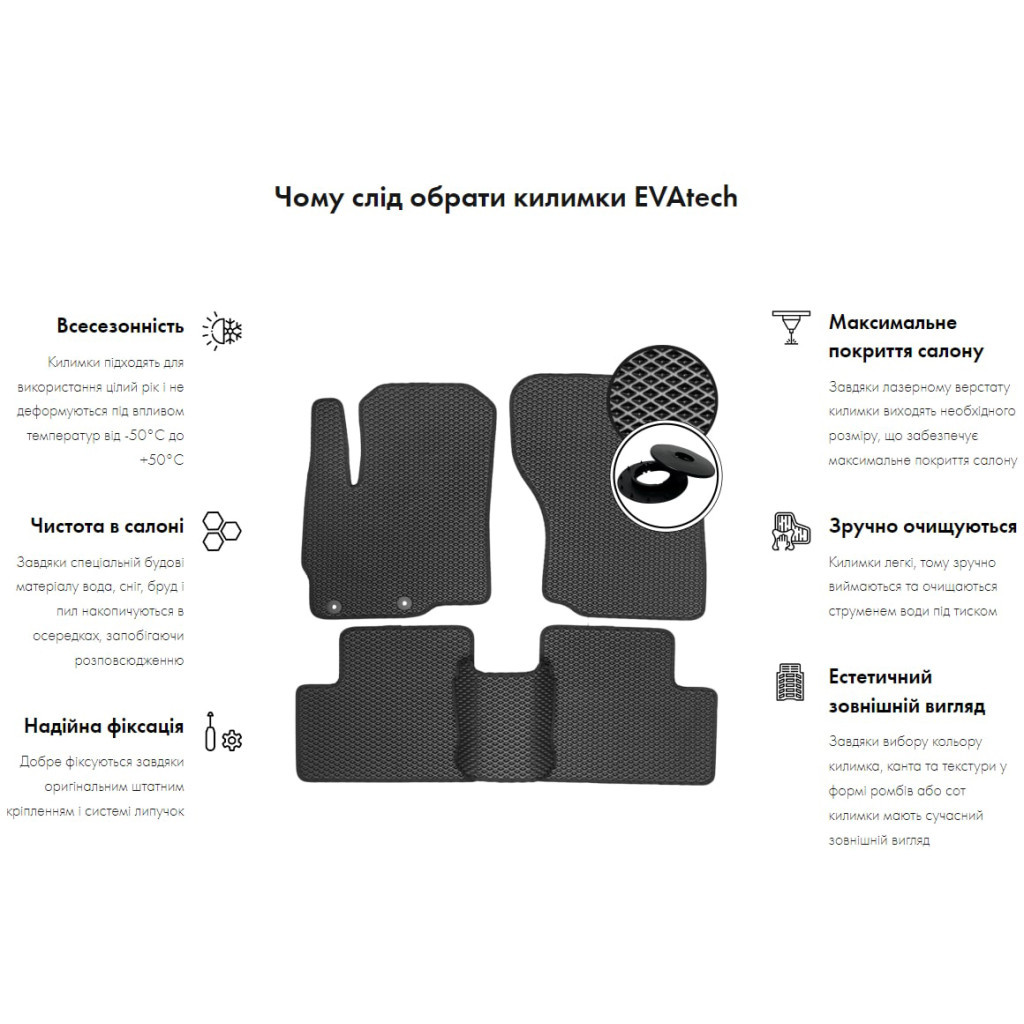Килимок в багажник EVAtech Volkswagen Touareg (7P) 2010-2014 2 покол (VW3402B1RBB) - зображення 2