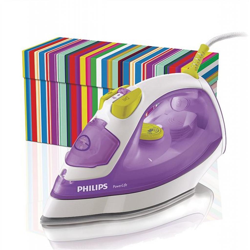 Праска Philips GC 2965/35 (GC2965/35) - зображення 2
