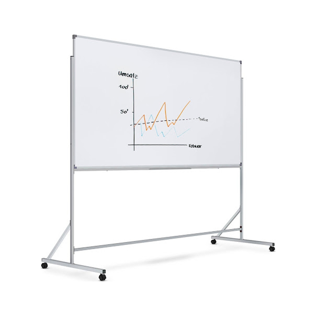 Фліпчарт Sector магнітно-маркерний 150х100 см (MМ-1510) - зображення 1