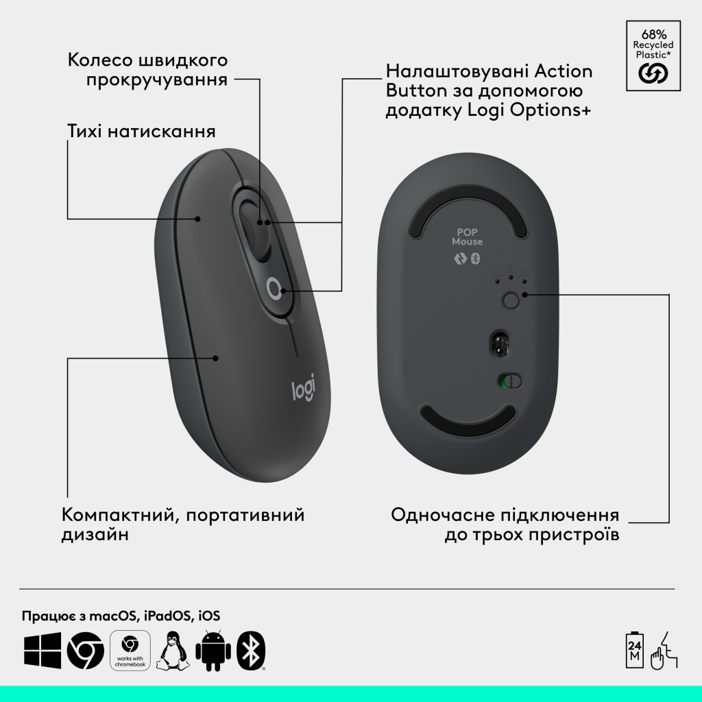 Комплект Logitech POP Icon Combo Bluetooth UA Graphite (920-013156) - зображення 7