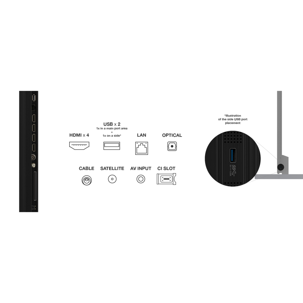 Телевізор TCL 115C7K - зображення 7