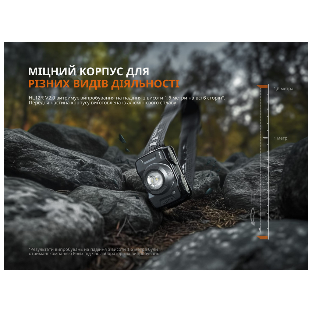 Ліхтар Fenix HL12R V2.0 фіолетовий (HL12RV20P) - изображение 11