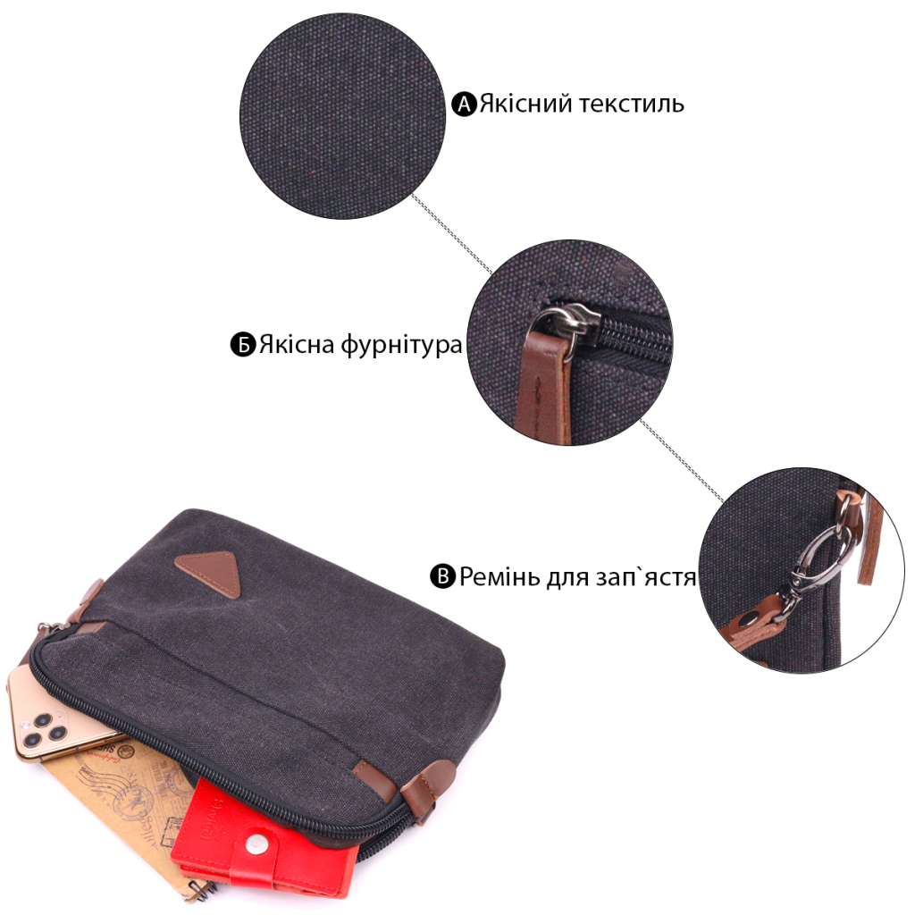 Сумка Vintage Текстильна Чорна (21258) - зображення 4