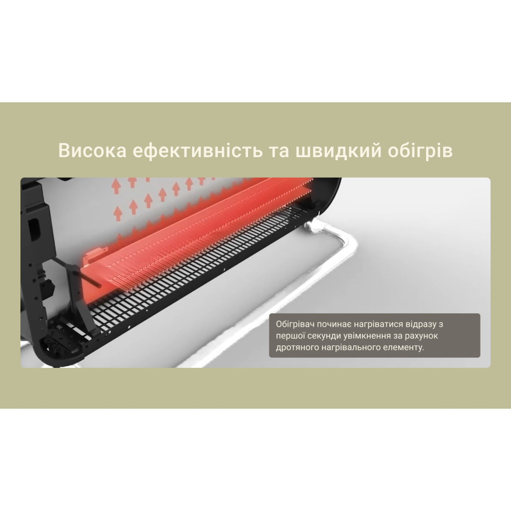 Обігрівач Mill SG2000MEC - зображення 3