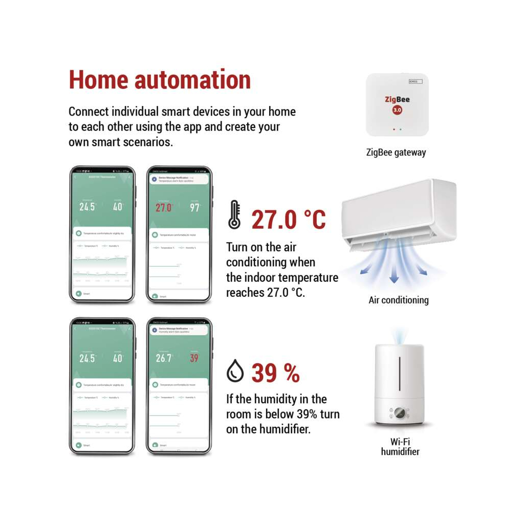 Термо-гігрометр EMOS EGS0102 ZigBee (EGS0102) - изображение 8