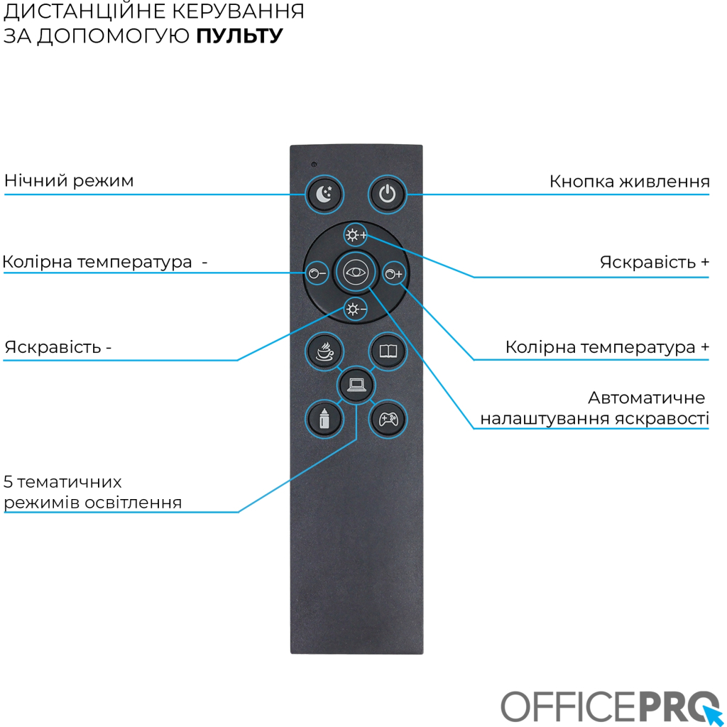 Настільна лампа OfficePro LED лампа на монітор SL210B (SL210B) - зображення 11