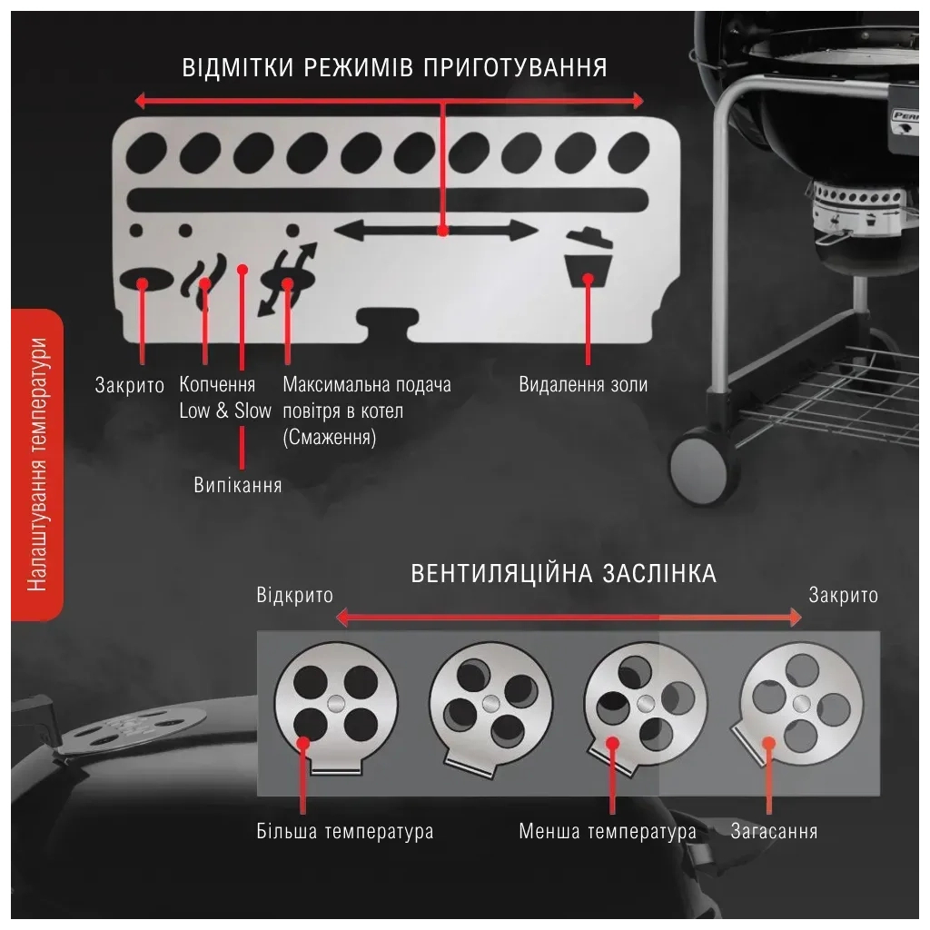 Гриль-барбекю Weber Performer Original GBS 57cm Black (15301004) - зображення 10