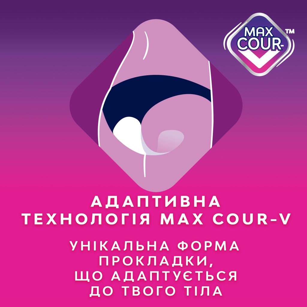 Гігієнічні прокладки Libresse Ultra Night extra wing 8 шт (7322540918281) - изображение 7