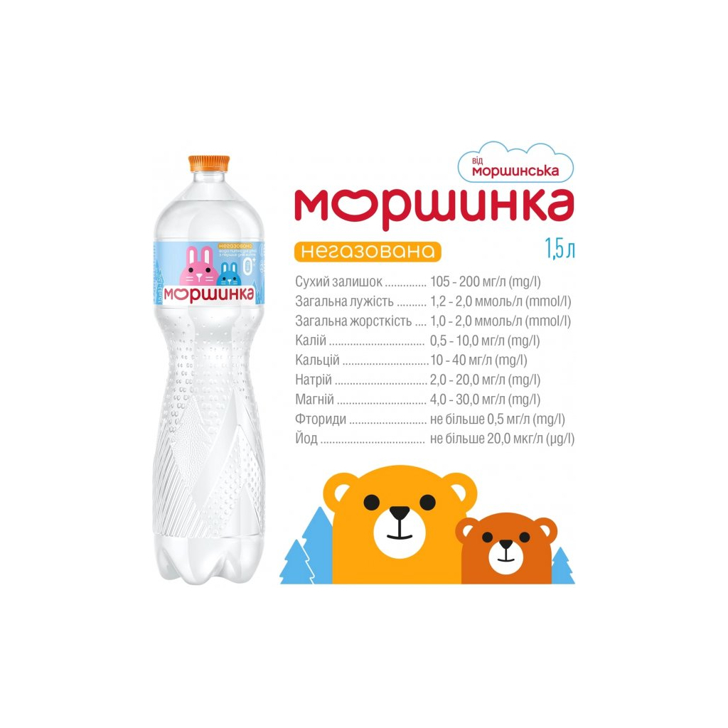 Мінеральна вода Моршинка 1.5 н/газ пет (4820017001632) - изображение 5