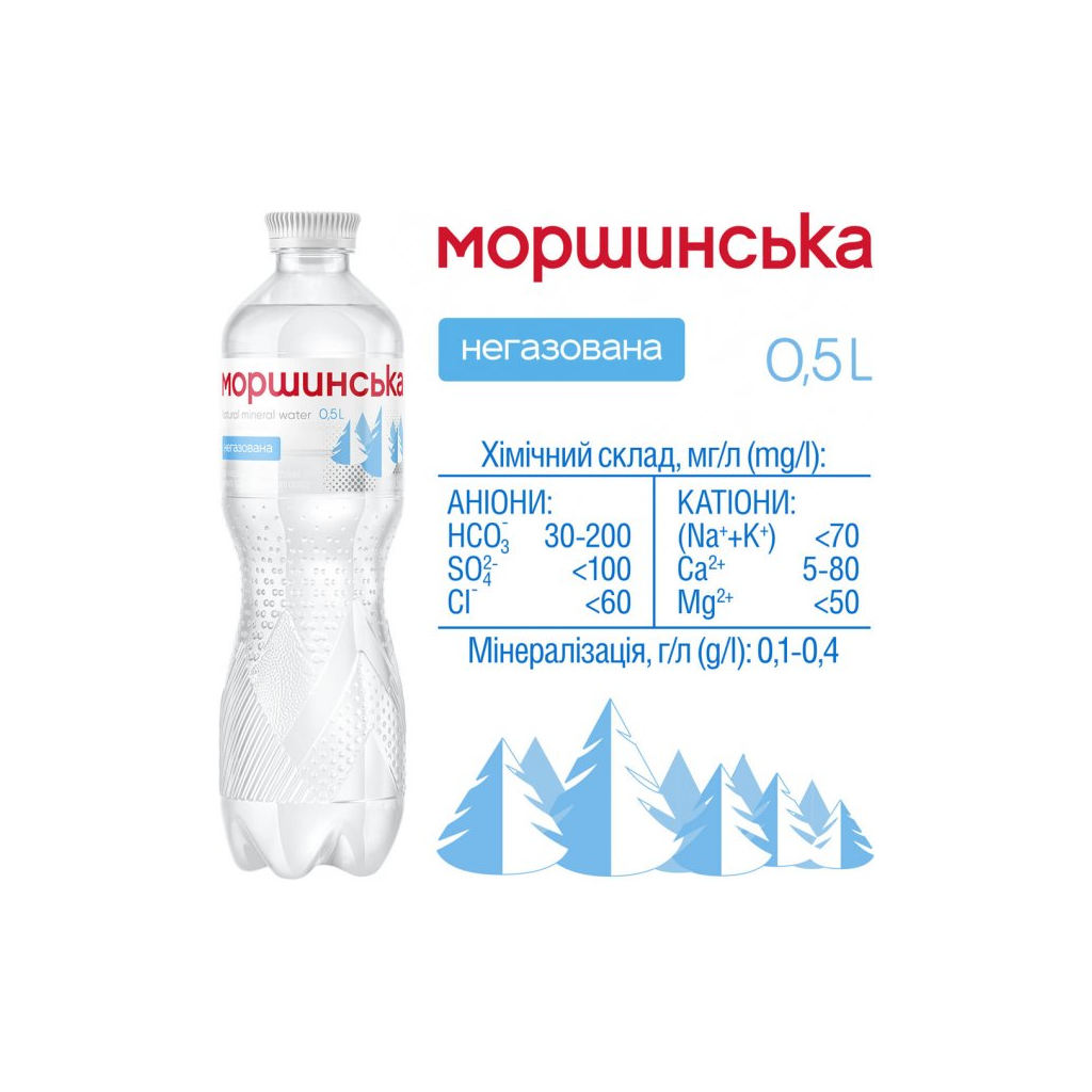 Мінеральна вода Моршинська 0.5 н/газ пет (4820017000062) - изображение 6