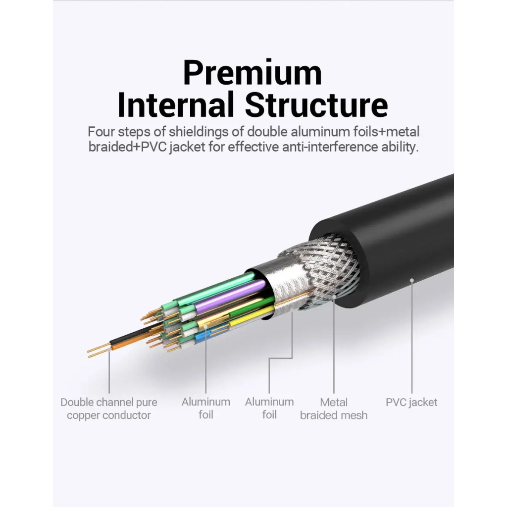 Кабель мультимедійний DVI to DVI 24+1pin 1.5m 2K 60Hz Dual Linik Vention (EAABG) - зображення 3