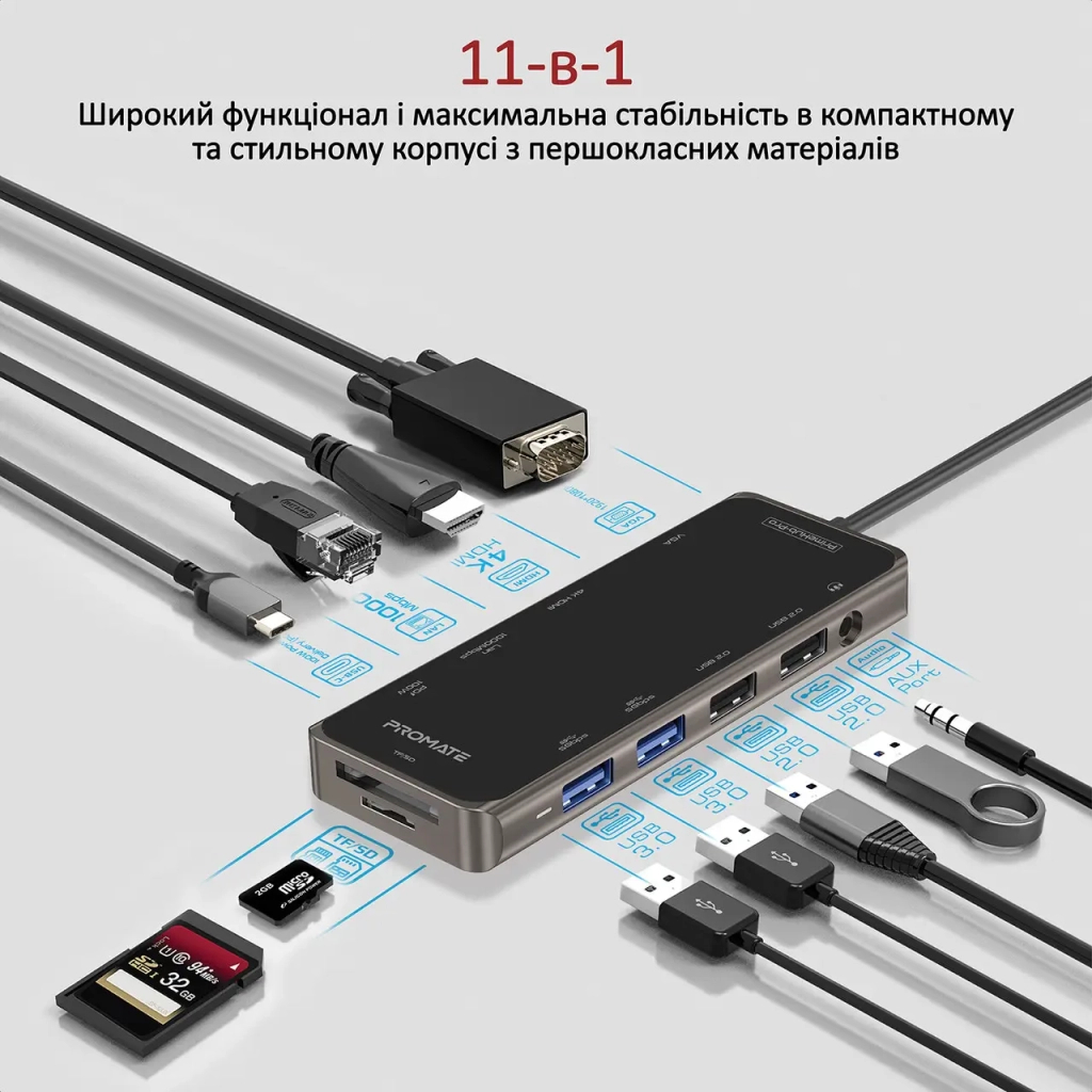 Концентратор Promate USB-C 11-in-1 Promate primehub-pro.grey (primehub-pro.grey) - изображение 3