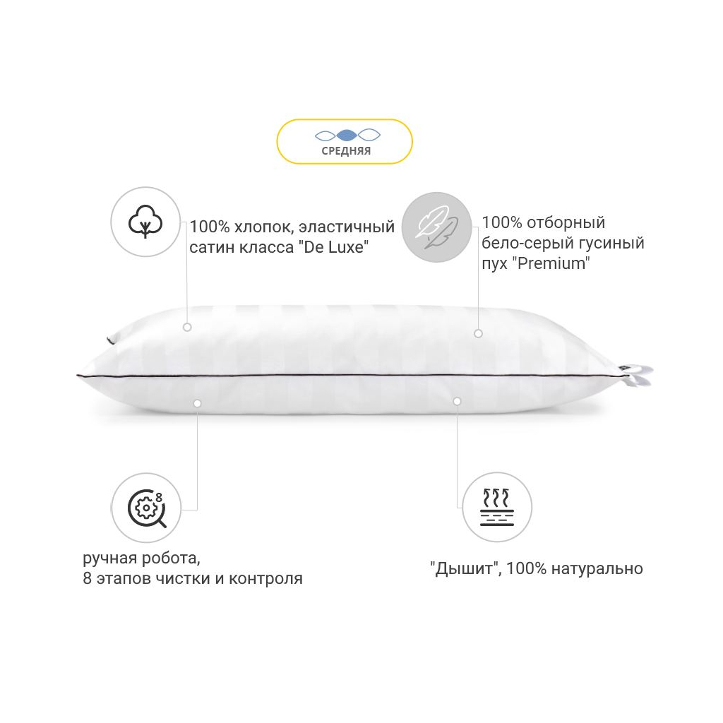 Подушка MirSon пухова Hand Made Royal Pearl 907 середня 40x60 (2200000555571) - изображение 2