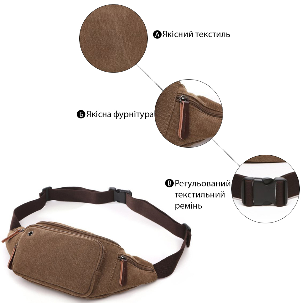 Сумка Vintage Поясна текстильна Коричнева (20176) - зображення 4