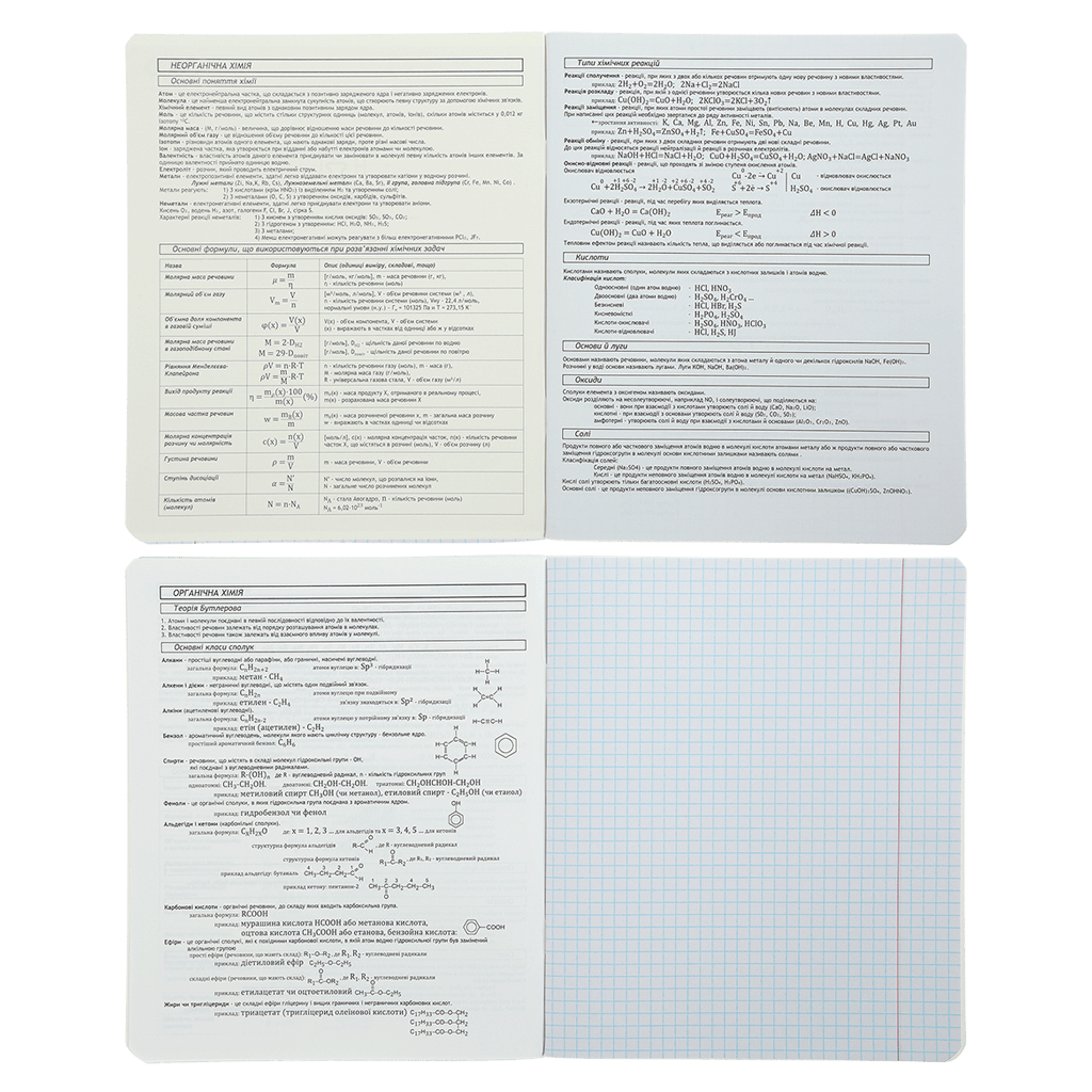 Зошит ZiBi предметний PASTEL 48 аркушів клітинка, хімія (ZB.1701-07) - зображення 2