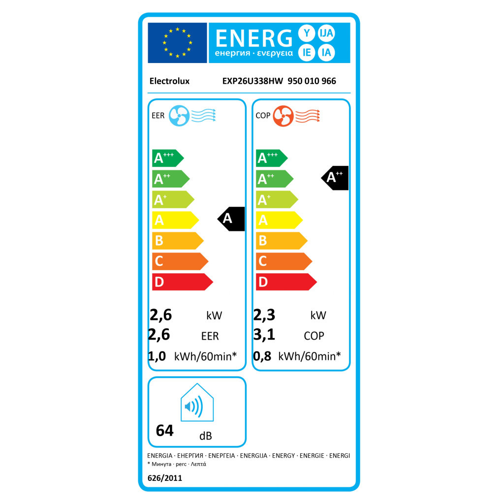 Кондиціонер Electrolux EXP26U338HW - зображення 8