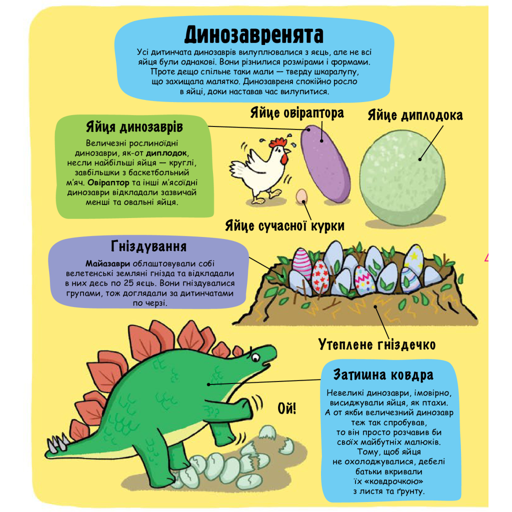 Книга Маленькі дослідники. Динозаври #книголав (9786177563203) - зображення 3