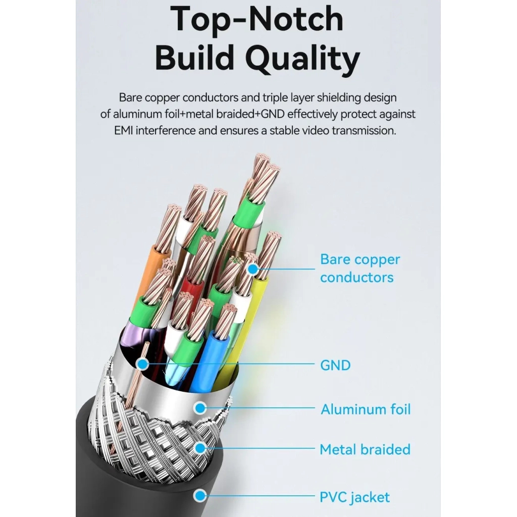 Кабель мультимедійний HDMI M to HDMI micro M 3.0m V2.0 4K60Hz Vention (AGHBI) - зображення 4