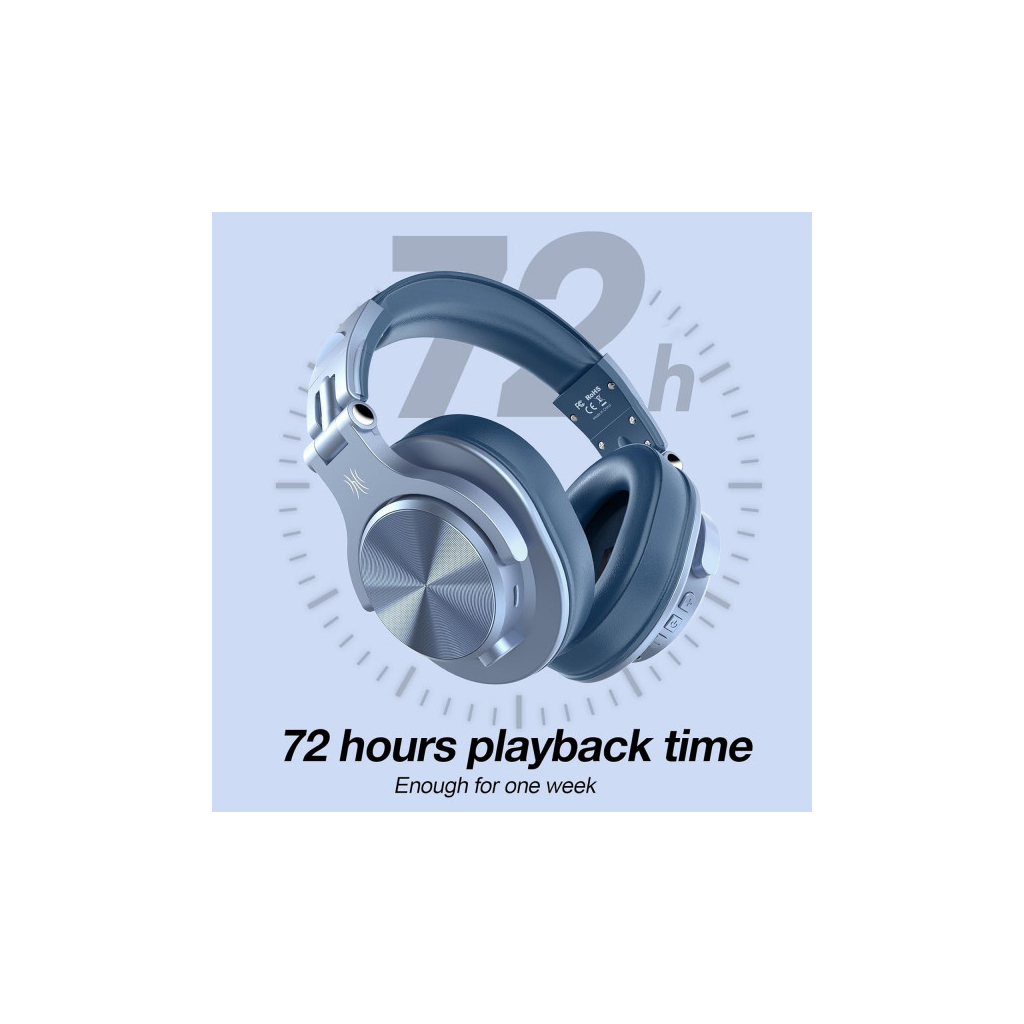 Навушники OneOdio Fusion A70 Bluetooth+3,5мм/6,35мм Sky Blue (A70 Sky Blue) - зображення 6