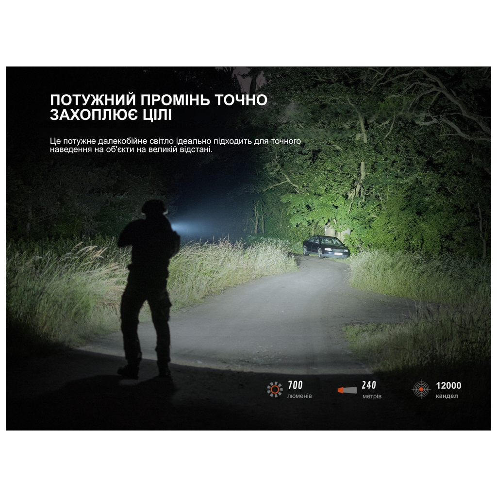 Ліхтар Fenix GL07 - зображення 8