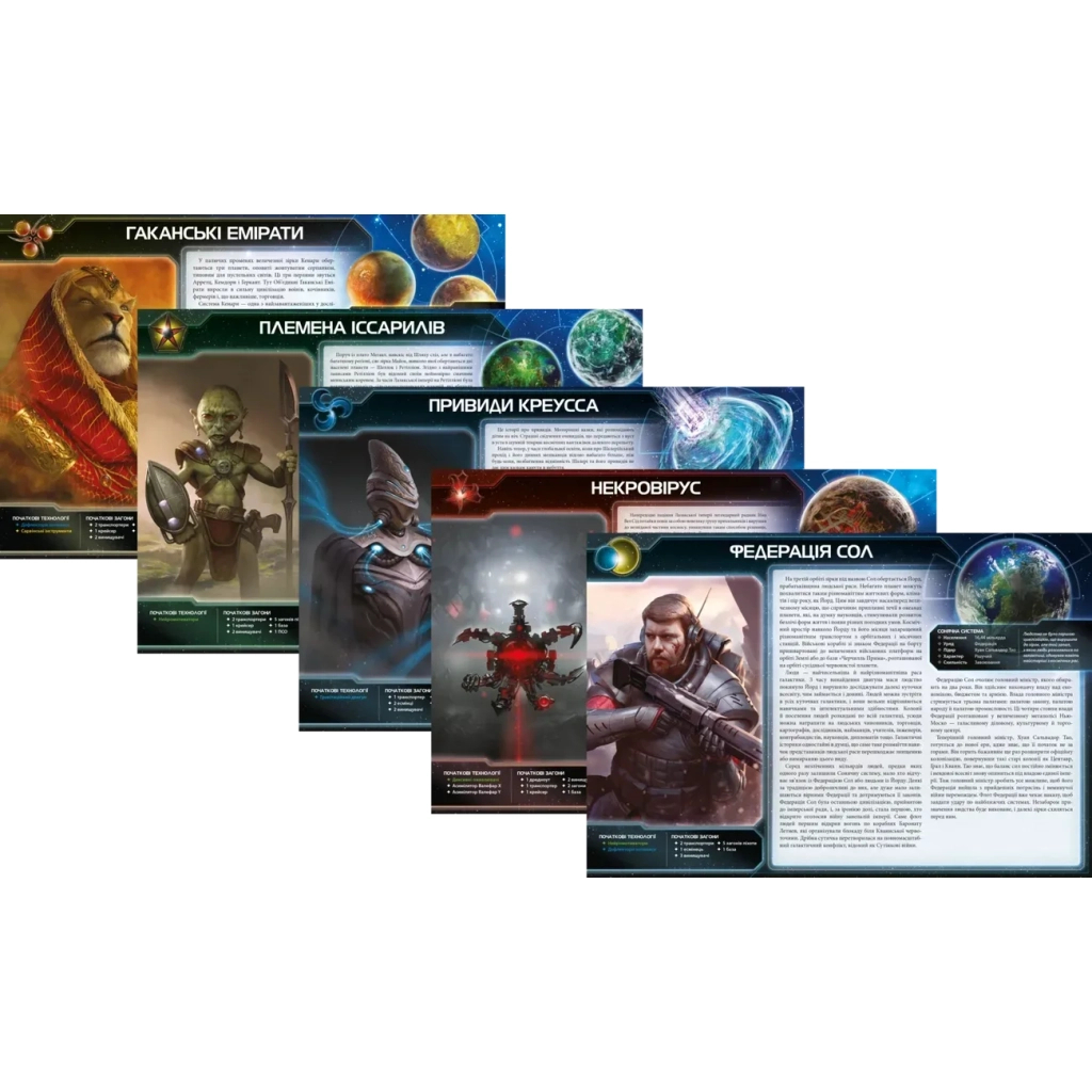 Настільна гра Geekach Games Сутінки імперії. Четверте видання (Twilight Imperium: Fourth Edition) (укр.) (GKCH221ti) - зображення 5