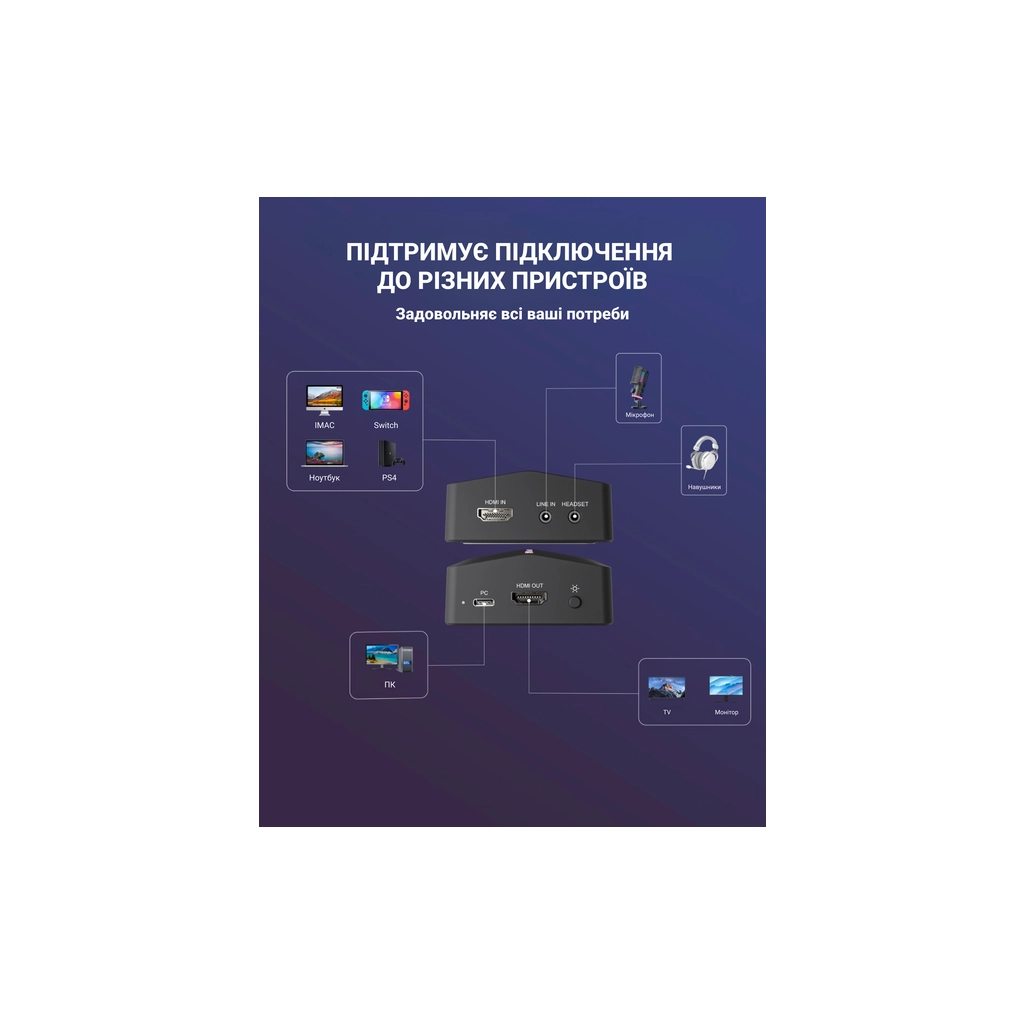 Пристрій захоплення відео Fifine V3 Game collection card (V3) - изображение 4