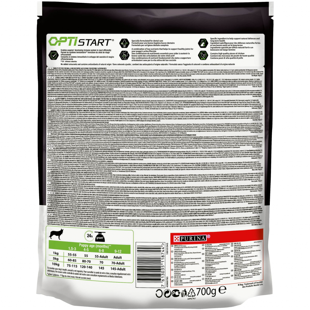 Сухий корм для собак Purina Pro Plan Dog Small&Mini Puppy з куркою і рисом 700 г (7613035118744) - зображення 3