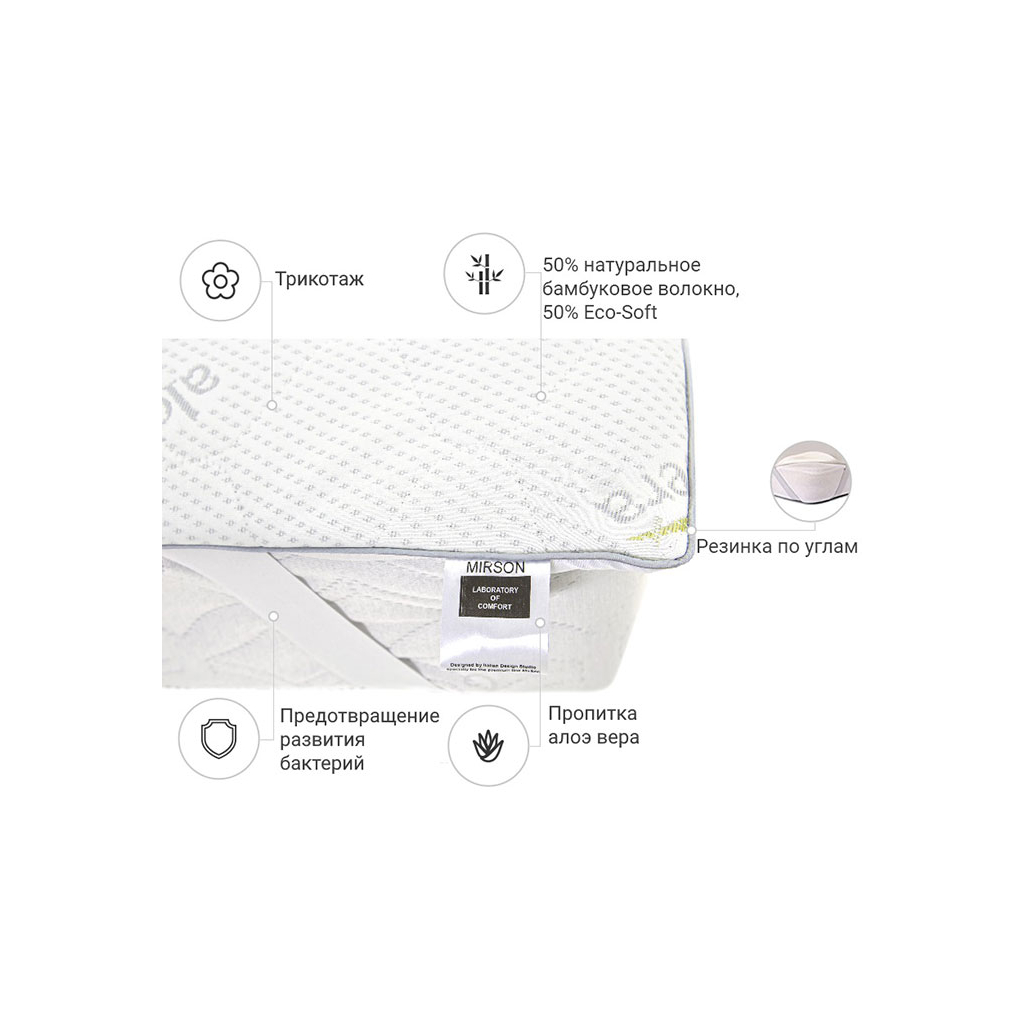 Наматрацник MirSon №1033 Alberto Bamboo Strong Aloe Vera 200х220 см (2200001505308) - зображення 2
