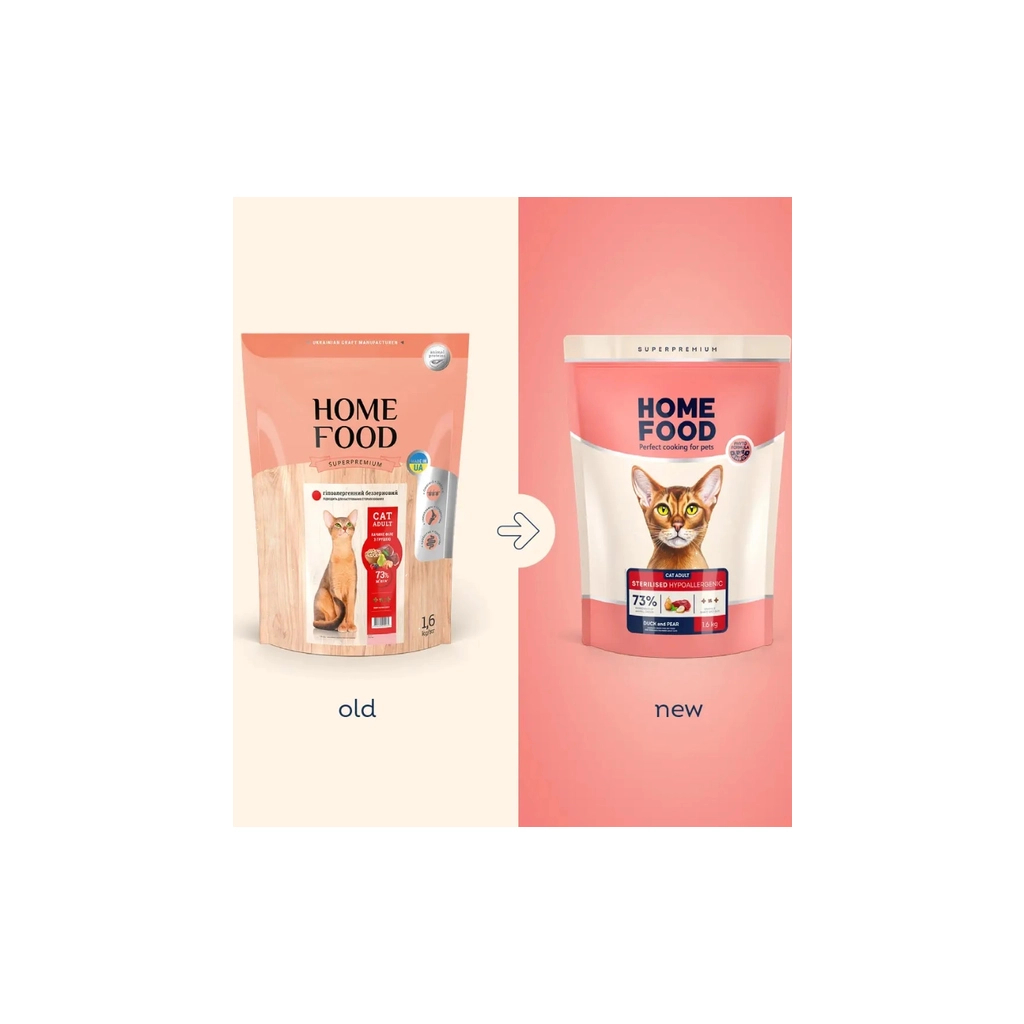 Сухий корм для кішок Home Food Grain-free hypoallergenic Suitable for exotic breeds з качкою та грушею 1.6 кг (4820235020231) - зображення 2