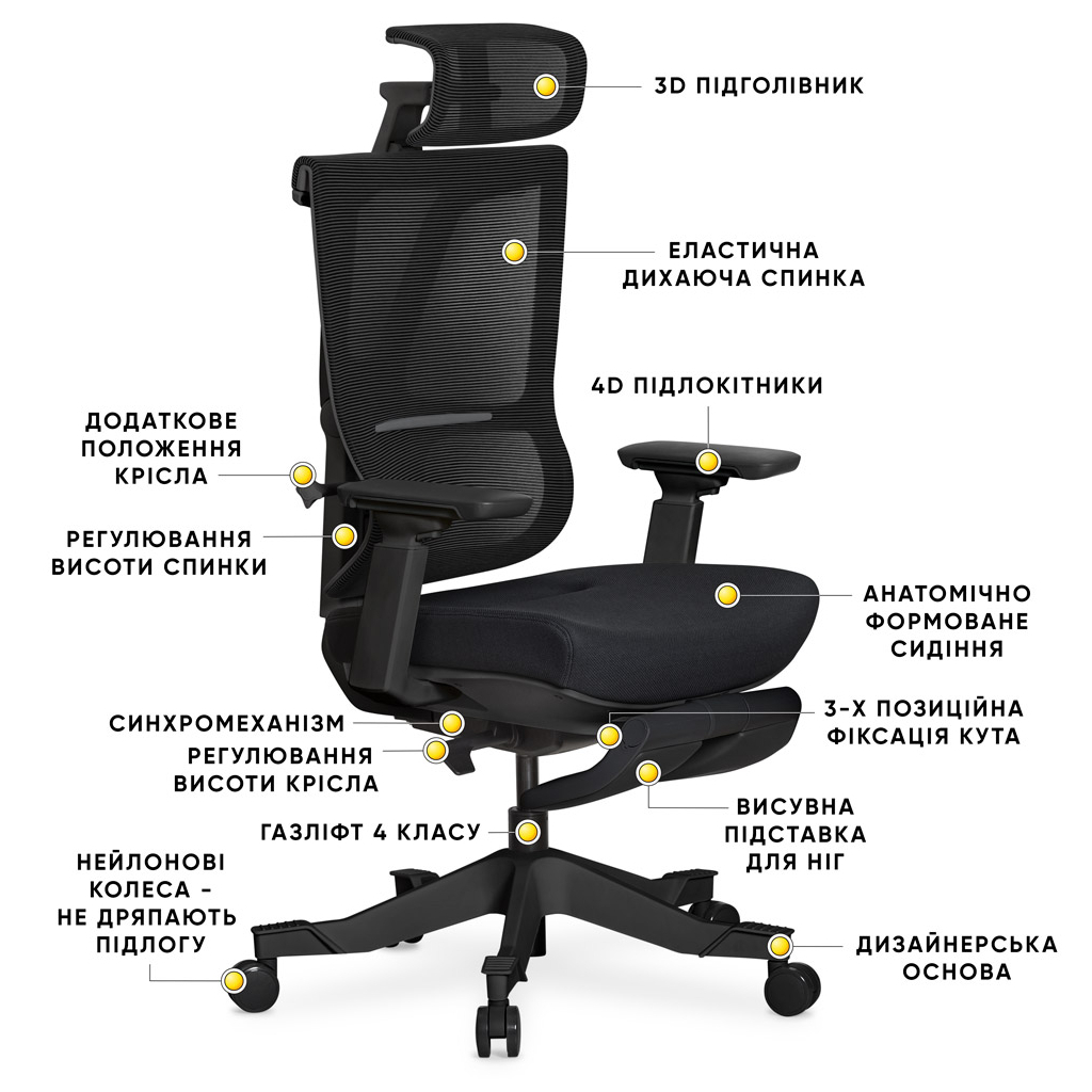 Офісне крісло Mealux S6 Air Fabric Black (HF-S6 F/B) - зображення 9