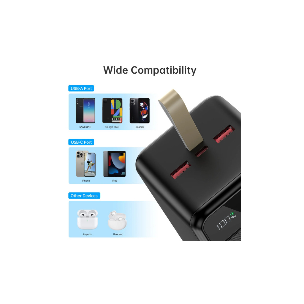 Батарея універсальна Choetech 50000mAh, PD QC/3.0/22.5W, USB-C In/out, 2*USB-A (B732-ACBK) - зображення 5