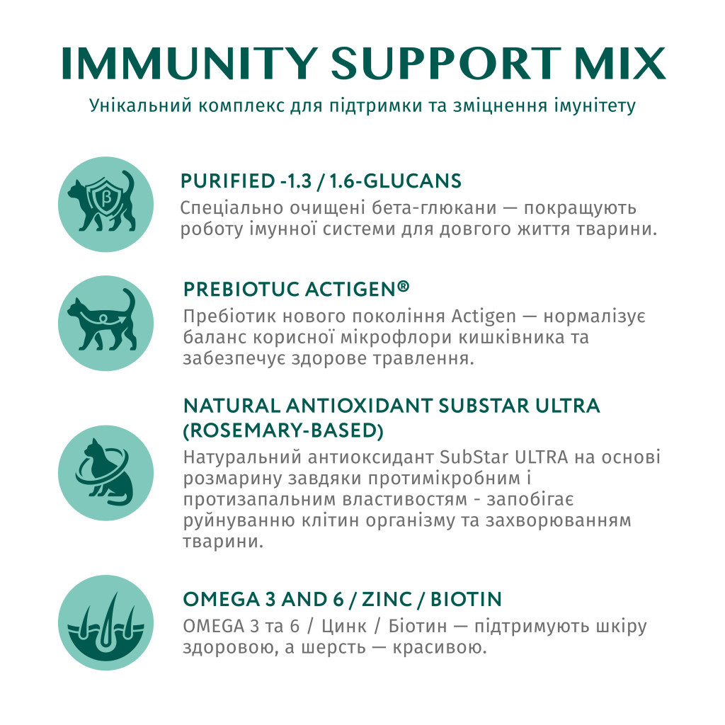 Вологий корм для кішок Optimeal з кроликом в морквяному желе 85 г (4820215365840) - зображення 7