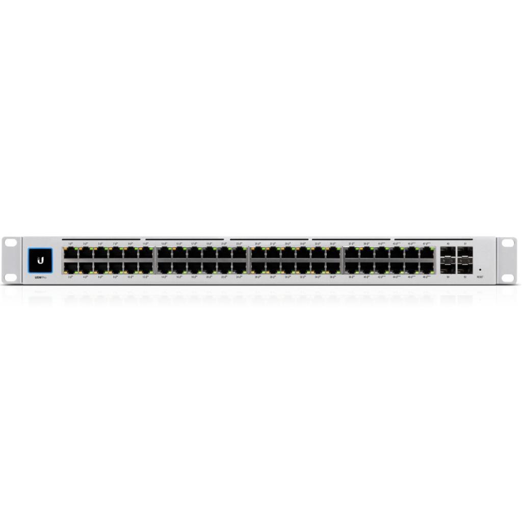 Комутатор мережевий Ubiquiti USW-Pro-48-POE - зображення 2