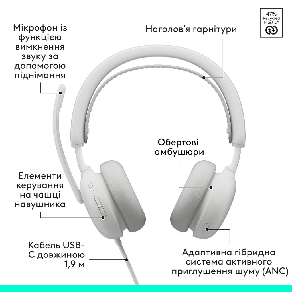 Навушники Logitech Zone Wired 2 USB White (981-001621) - зображення 6
