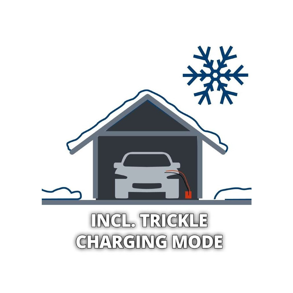 Пуско зарядний пристрій Einhell CE-BC 30 M, 12/24 В, 3-600 А/г, макс. 30А (1002275) - picture 8