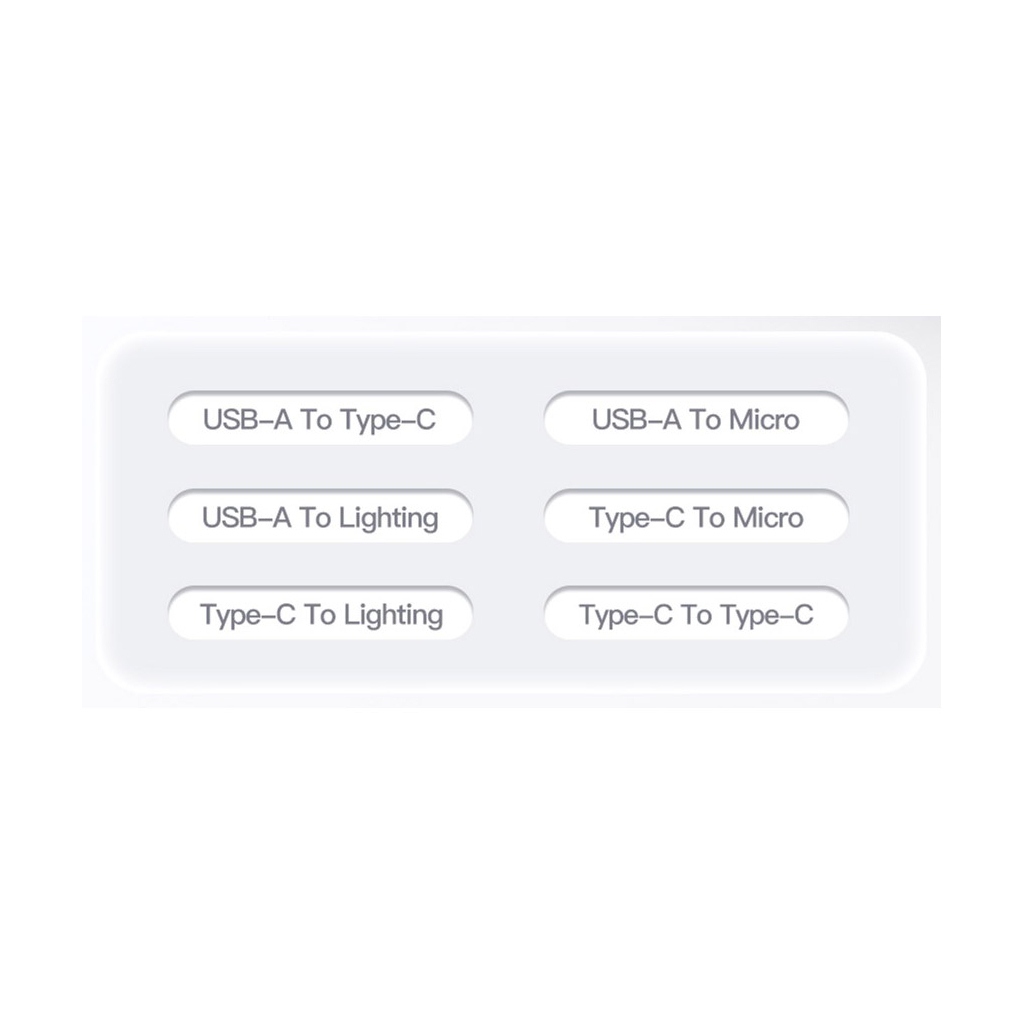 Дата кабель USB charging cable set Treasure box 0.28m Essager (ECJHZ-JH01-P) - зображення 7