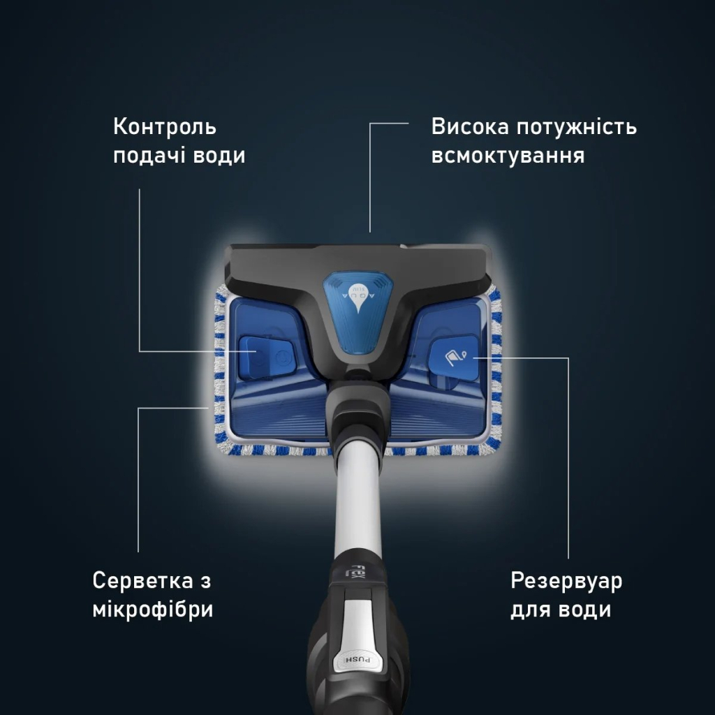 Пилосос Rowenta RH20C7WO - изображение 11