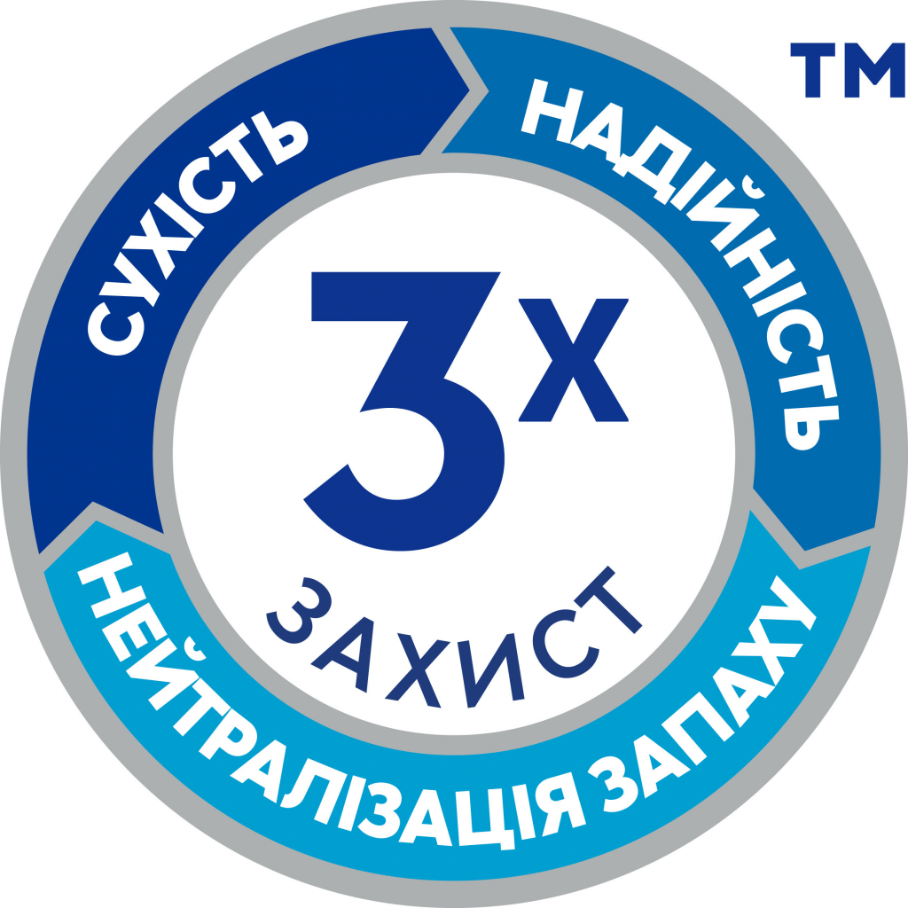 Урологічні прокладки Tena Lady Slim Extra Plus 16 шт (7322540610260/7322541463193) - зображення 8
