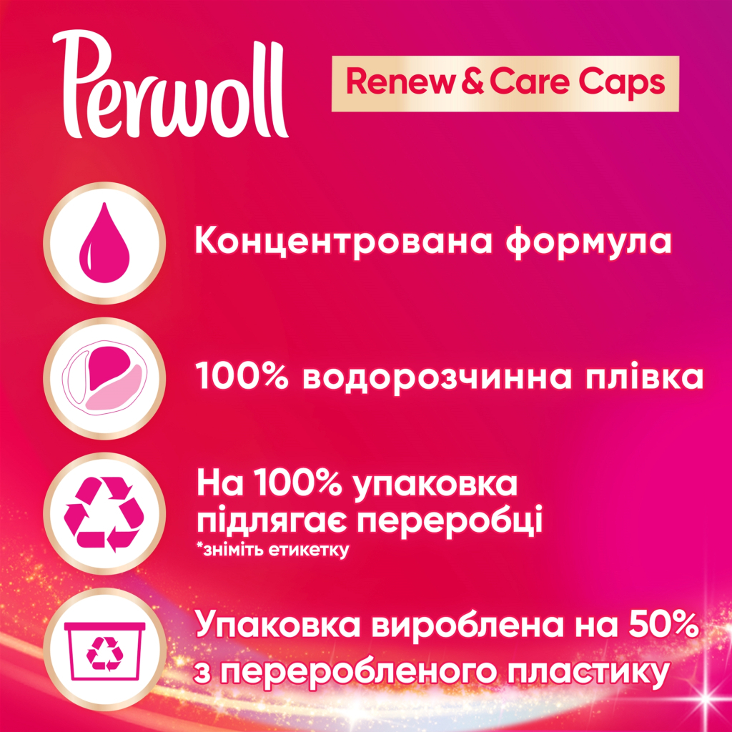 Капсули для прання Perwoll Renew Color для кольорових речей 21 шт. (9000101569445) - зображення 4
