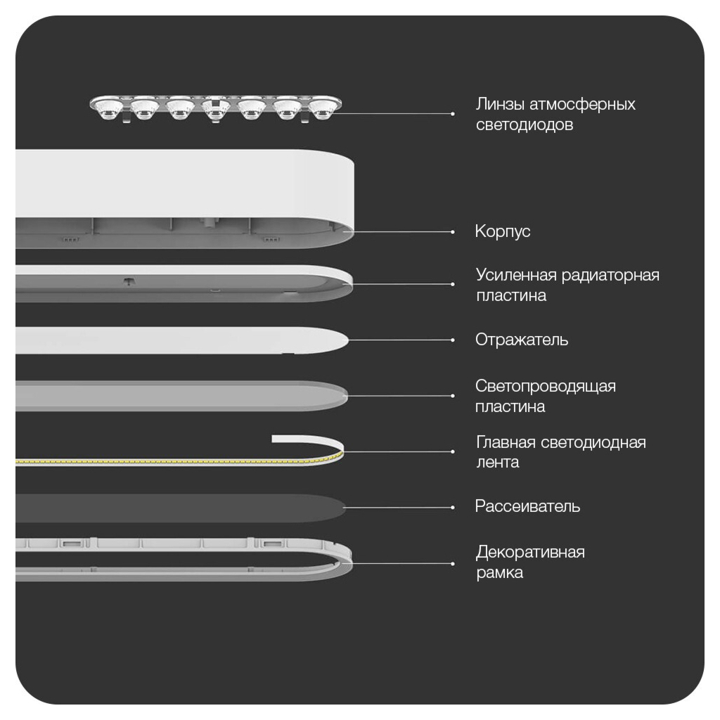 Світильник Yeelight Crystal Pendant Light 33W 2700-6000K (YLDL01YL) - изображение 5