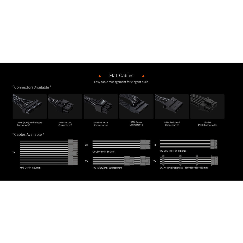 Блок живлення PcCooler 750W (YK750) - зображення 12