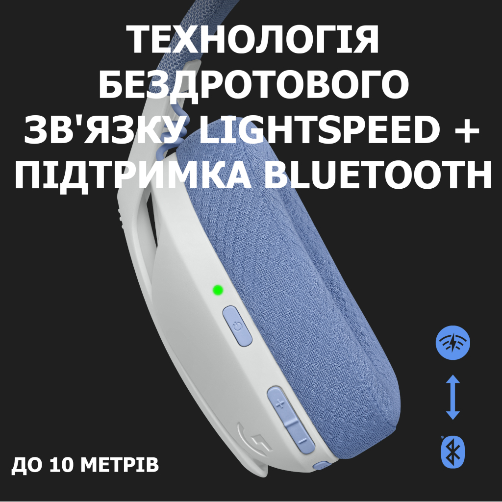 Навушники Logitech G435 Lightspeed Wireless Gaming Headset White (981-001074) - зображення 2