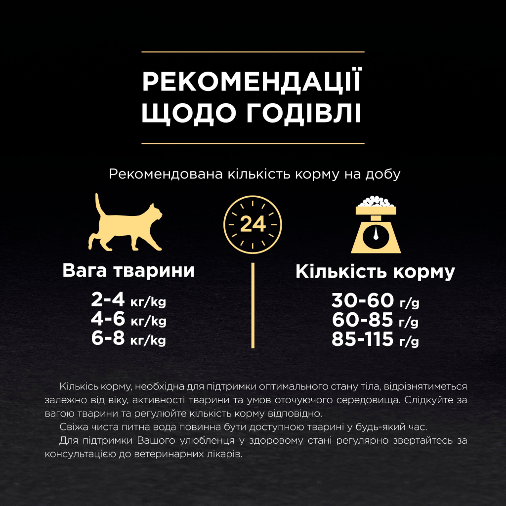 Сухий корм для кішок Purina Pro Plan Delicate Lamb зі смаком ягняти 10 кг (7613035846944) - зображення 9