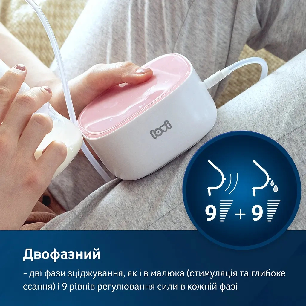 Молоковідсмоктувач Canpol babies ручний Expert 3D Pumping (50/030exp) - зображення 4