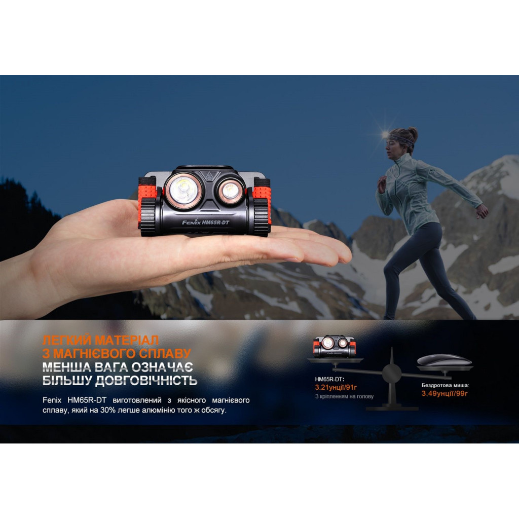 Ліхтар Fenix HM65R-DT Black (HM65RDTBL) - зображення 10