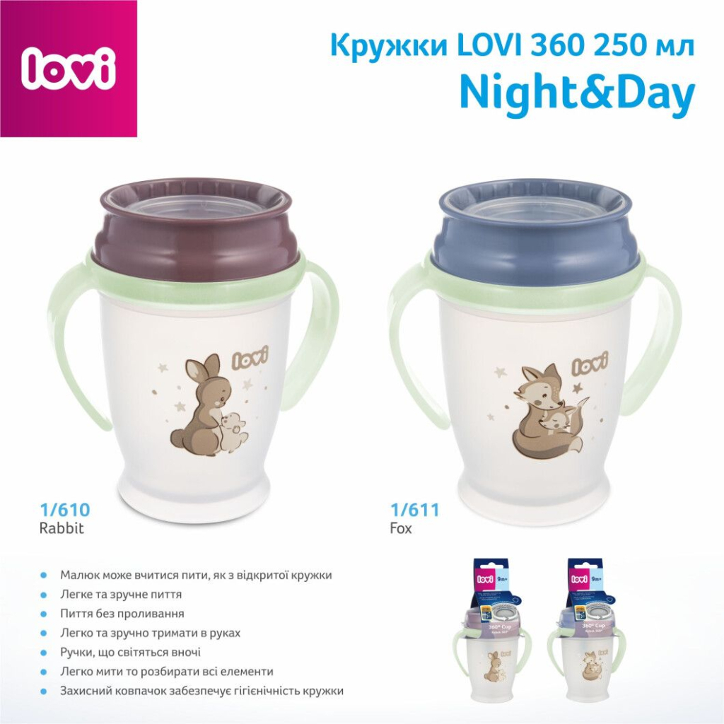 Поїльник-непроливайка Lovi 360 250 мл Night&Day Rabbit (1/610) - изображение 12