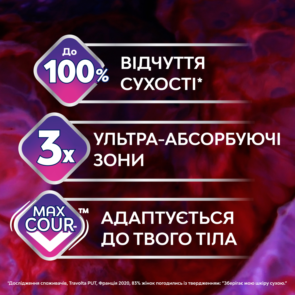 Гігієнічні прокладки Libresse Ultra Night extra wing 8 шт (7322540918281) - изображение 4