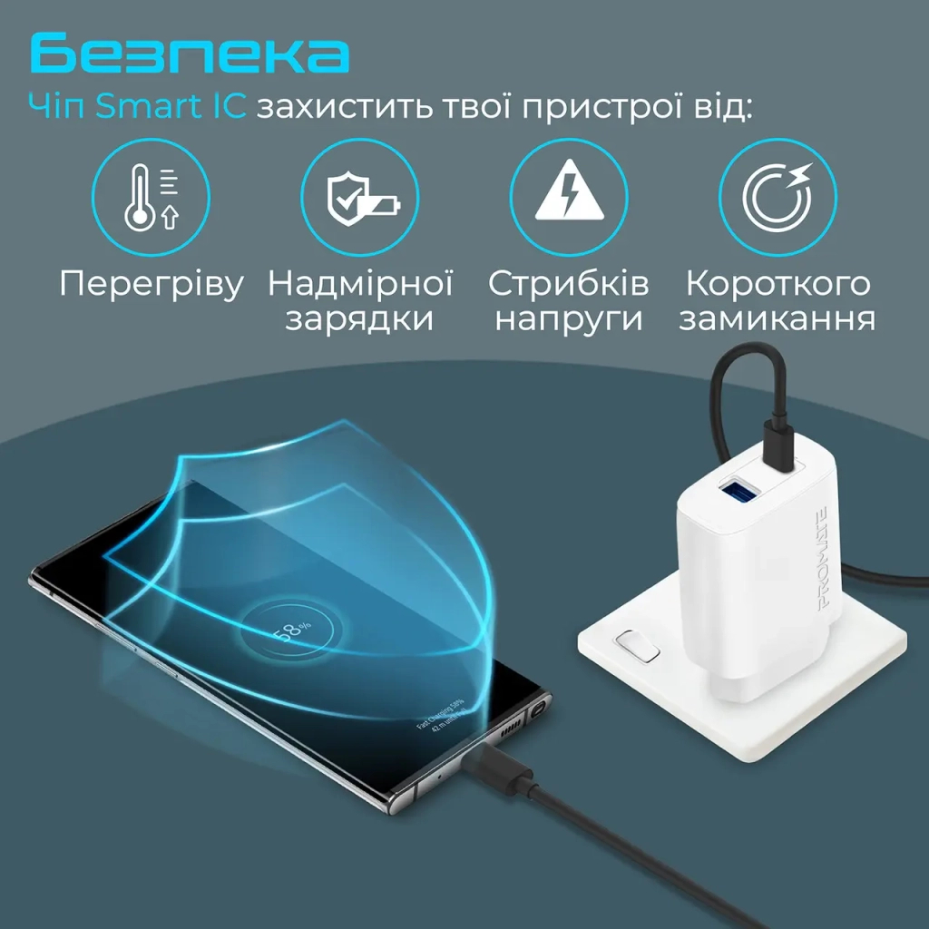 Зарядний пристрій Promate biplug-2.white - зображення 5