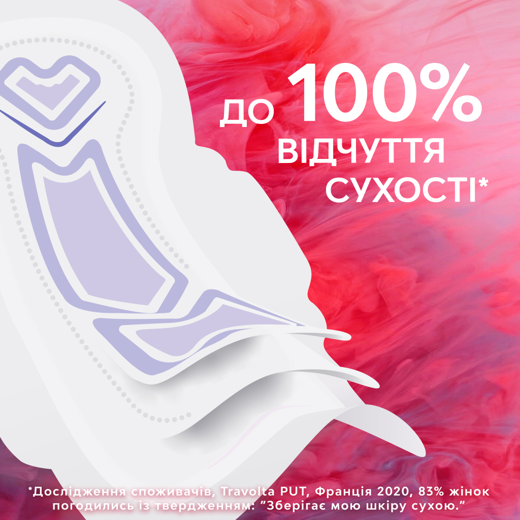 Гігієнічні прокладки Libresse Ultra Super Soft 16 шт (7322540388442) - зображення 8