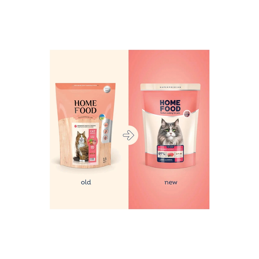 Сухий корм для кішок Home Food Hairball control For sterilised з індичкою та ягодами 1.6 кг (4820235020873) - зображення 2